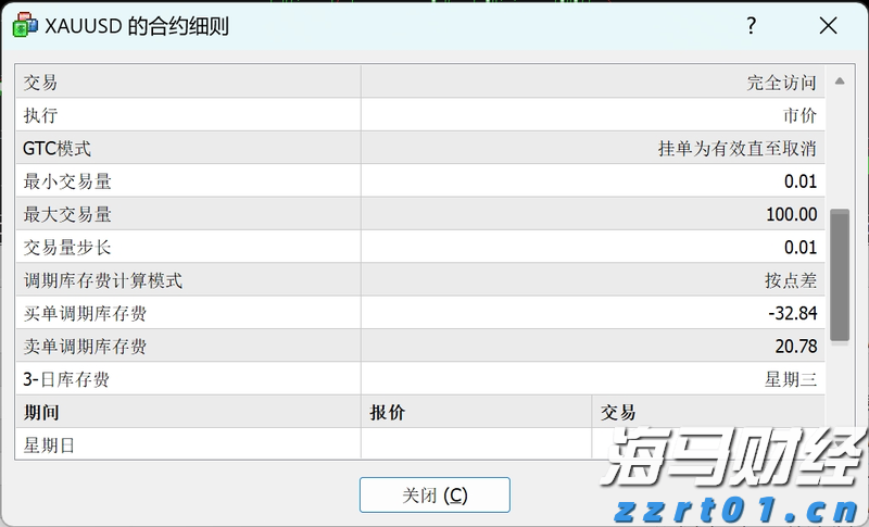 让消费者在长三角放心“买买买”