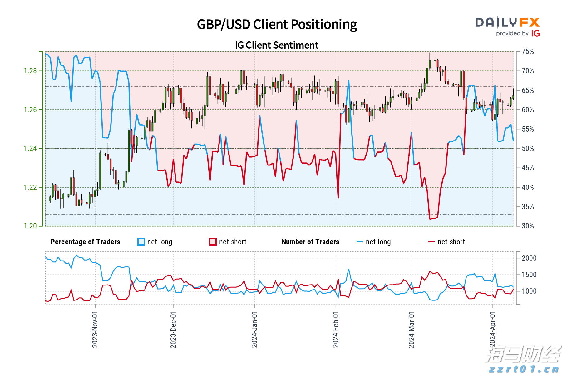 中国研发世界首台智能育种机器人