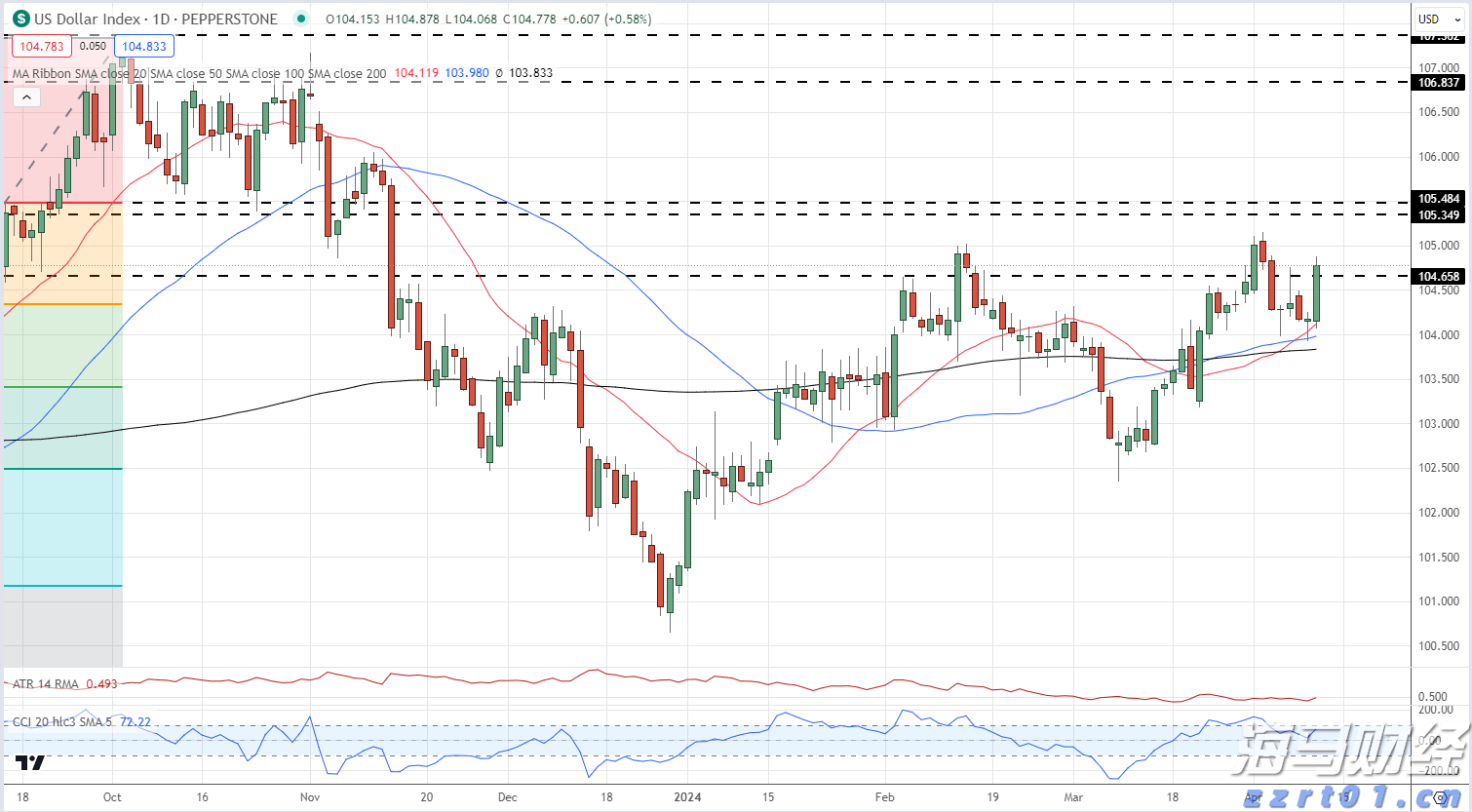 豆制品废水的来源及特点（豆制品厂污水如何处理）