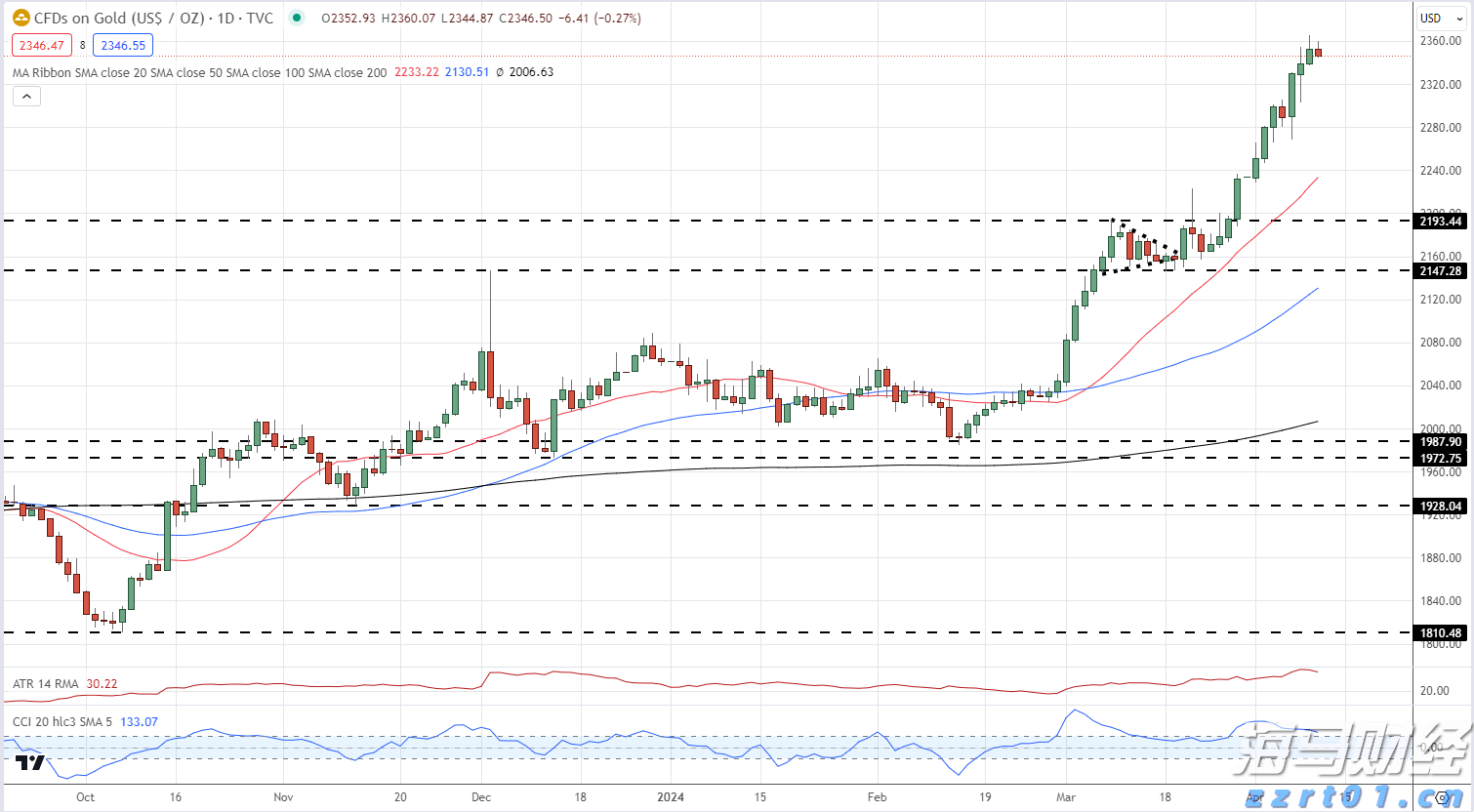 多举措赋能!梅州首单数据知识产权质押融资落地
