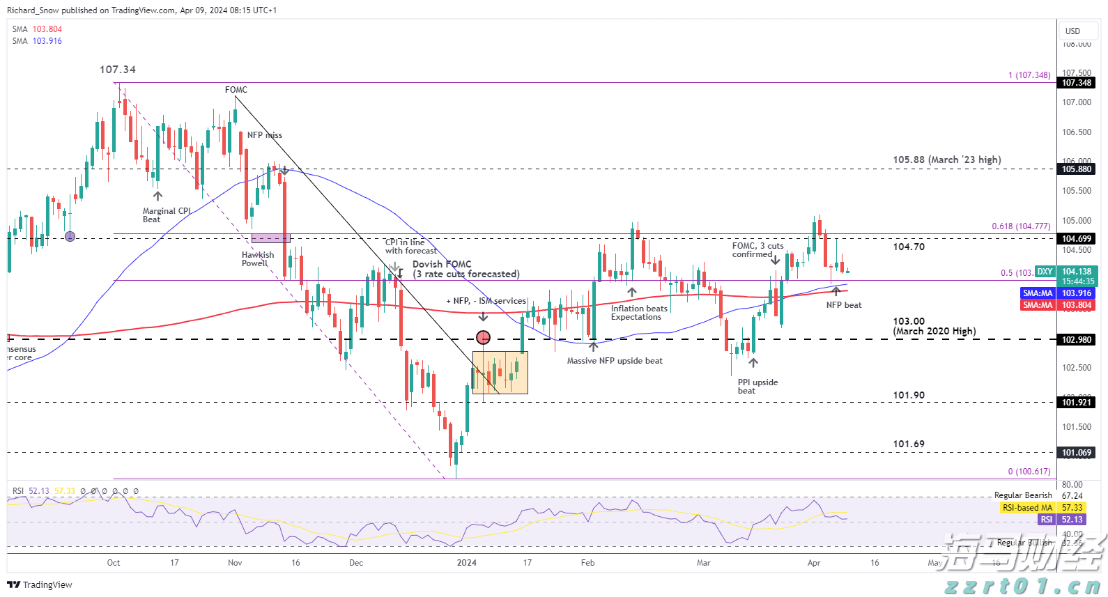 梅州1集体2个人上榜!2022