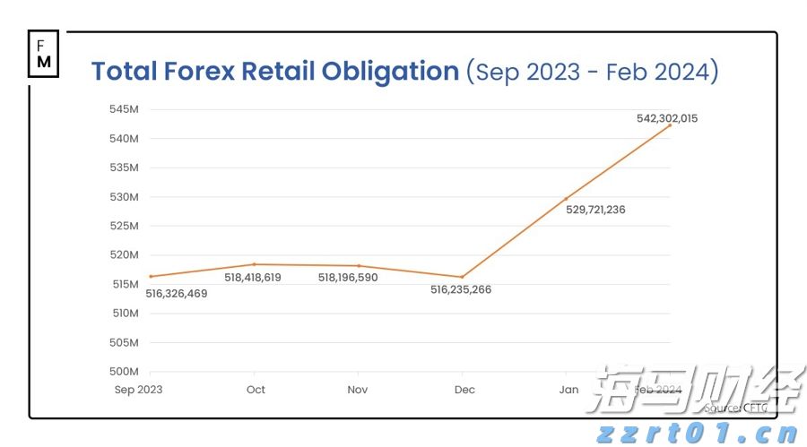 日本央行加息的预期时间或提前至10月