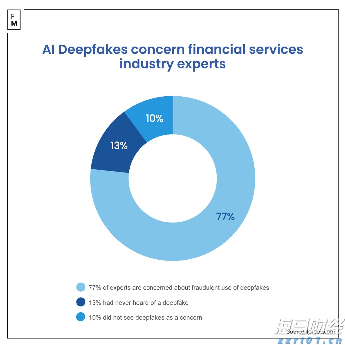 八宝粥加工废水怎么处理呢（八宝粥加工厂污水处理方法和设备）