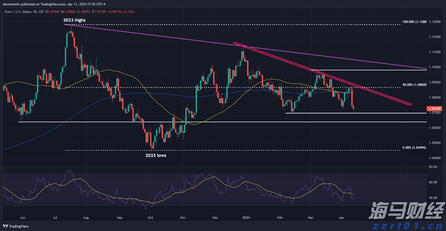 梅州海关供港澳活猪远程检疫监装模式正式启动