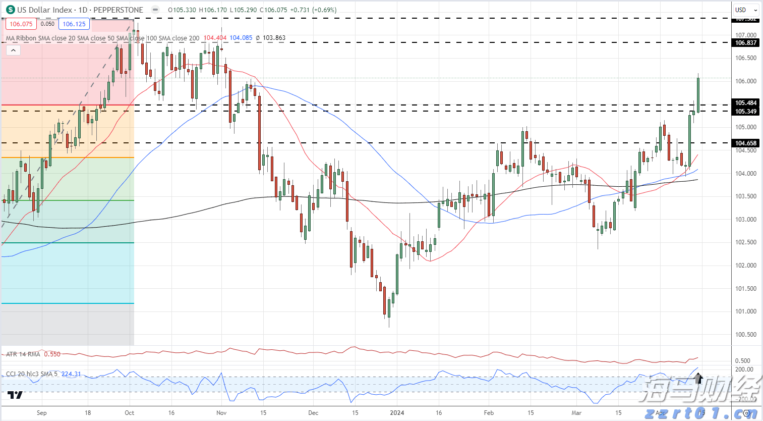 凉是凉了,但不是你要的秋凉!今晚至后天,梅州有大雨...