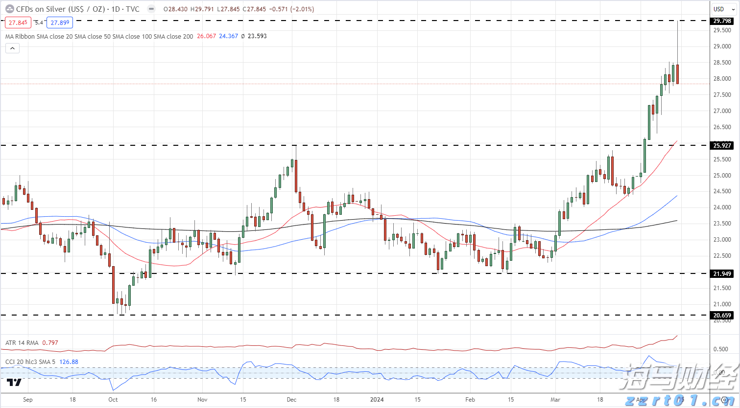 凉是凉了,但不是你要的秋凉!今晚至后天,梅州有大雨...