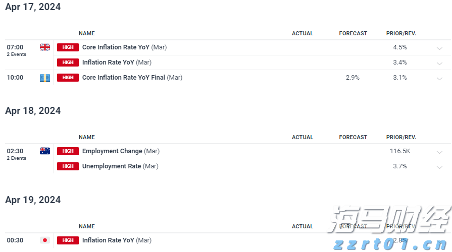 云南省市场监管局“三突出”推进“两个规定”全方位落实