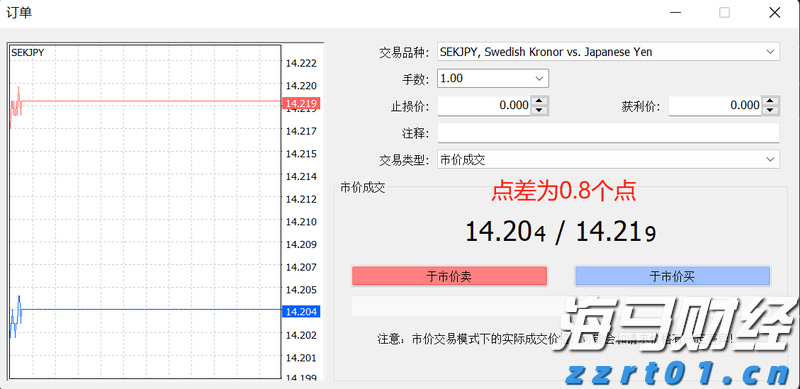 全面提速！全国将普及“无痛”分娩服务