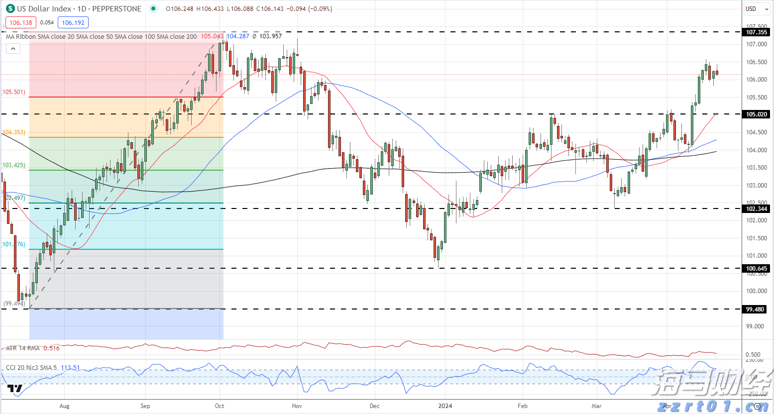 黑龙江省药监局出台“21条”！支持生物医药产业高质量发展