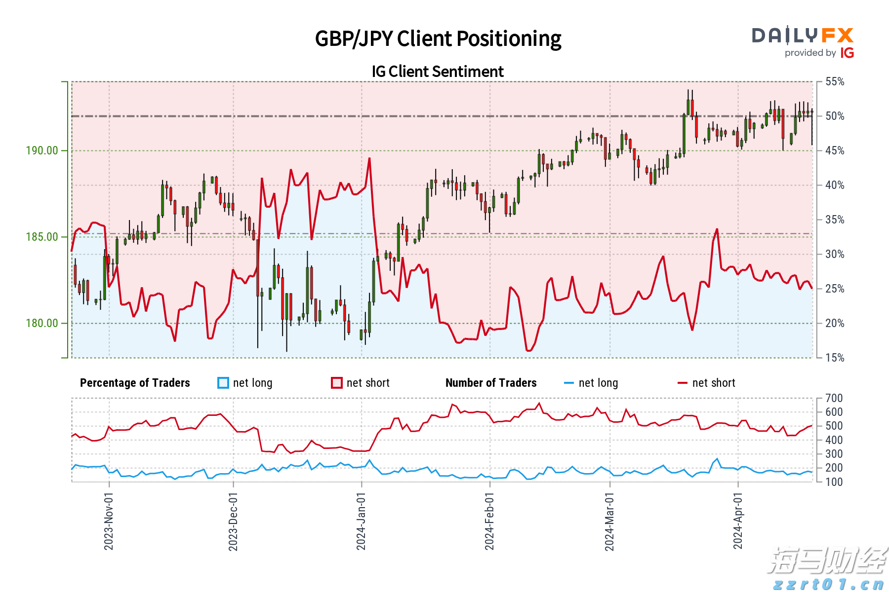 @小微企业，江苏质量管理体系认证提升行动来啦！