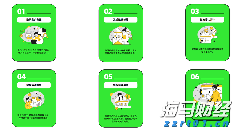 江西省市场监管局发布《江西省食品生产企业食品安全主体责任清单（2022年版）》