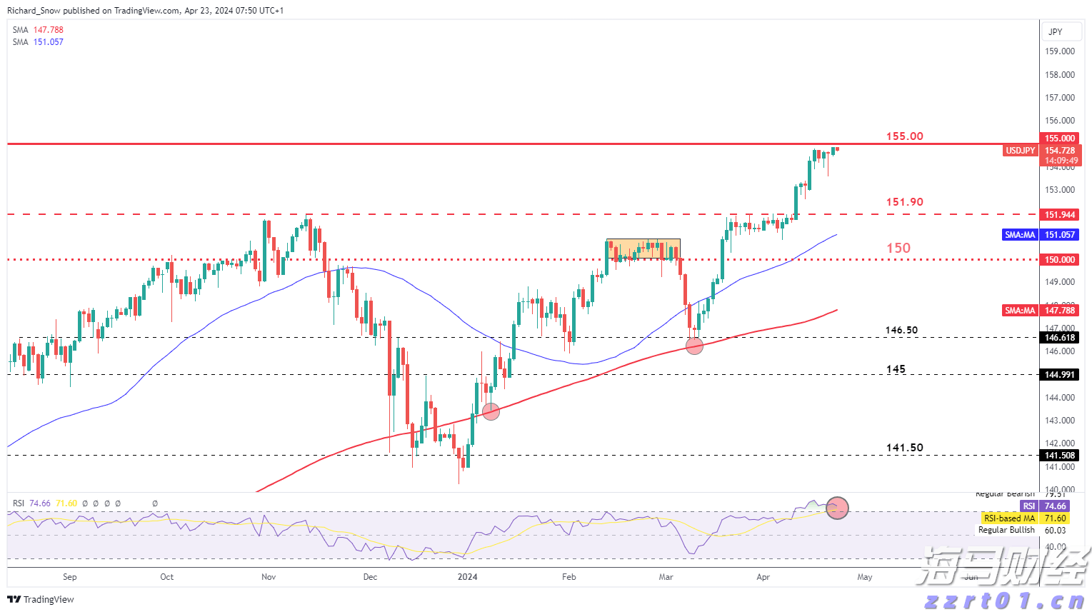 养兔场污水处理设备厂家（兔子养殖废水处理方法工艺分享）
