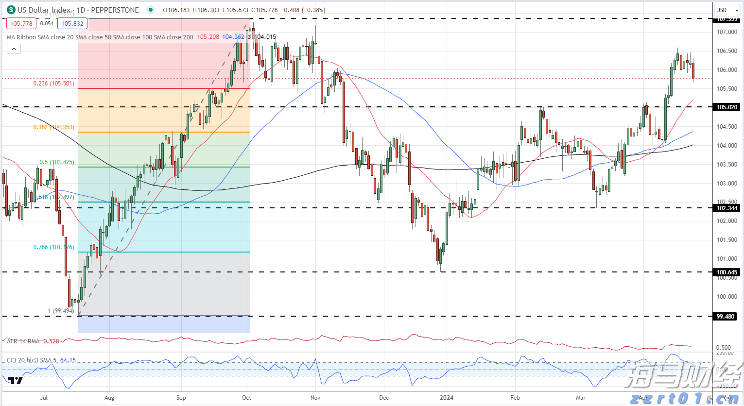 制糖厂生产废水如何处理的（制糖厂污水处理工艺方案设计介绍）