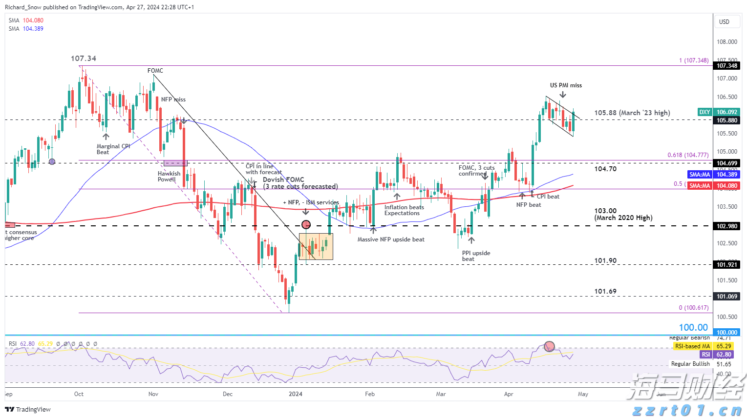 工商银行马鞍山分行积极开展2025年防范非法金融宣传月活动