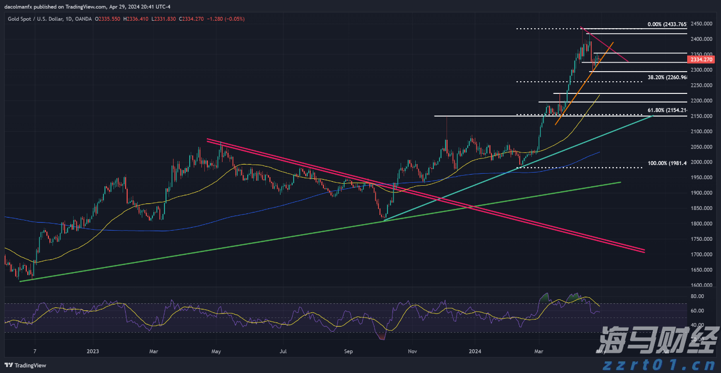 农村污水一体化污水处理方案最新（新农村污水处理一体化装置）