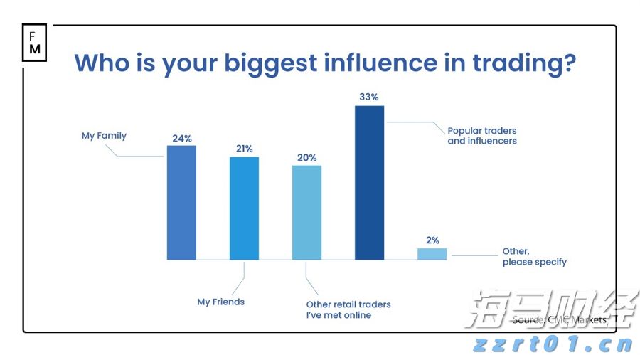 沪指创近4年新高，创业板指大涨3.62%