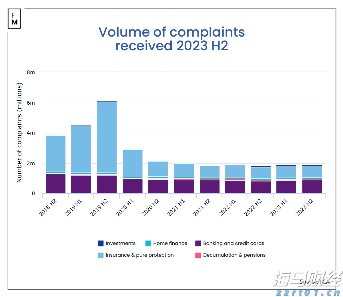 光大证券：苹果(AAPL.US)FY3Q25业绩超预期 但需关注AI及关税进展