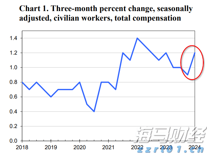 安徽智能软件产业园在合肥揭牌！