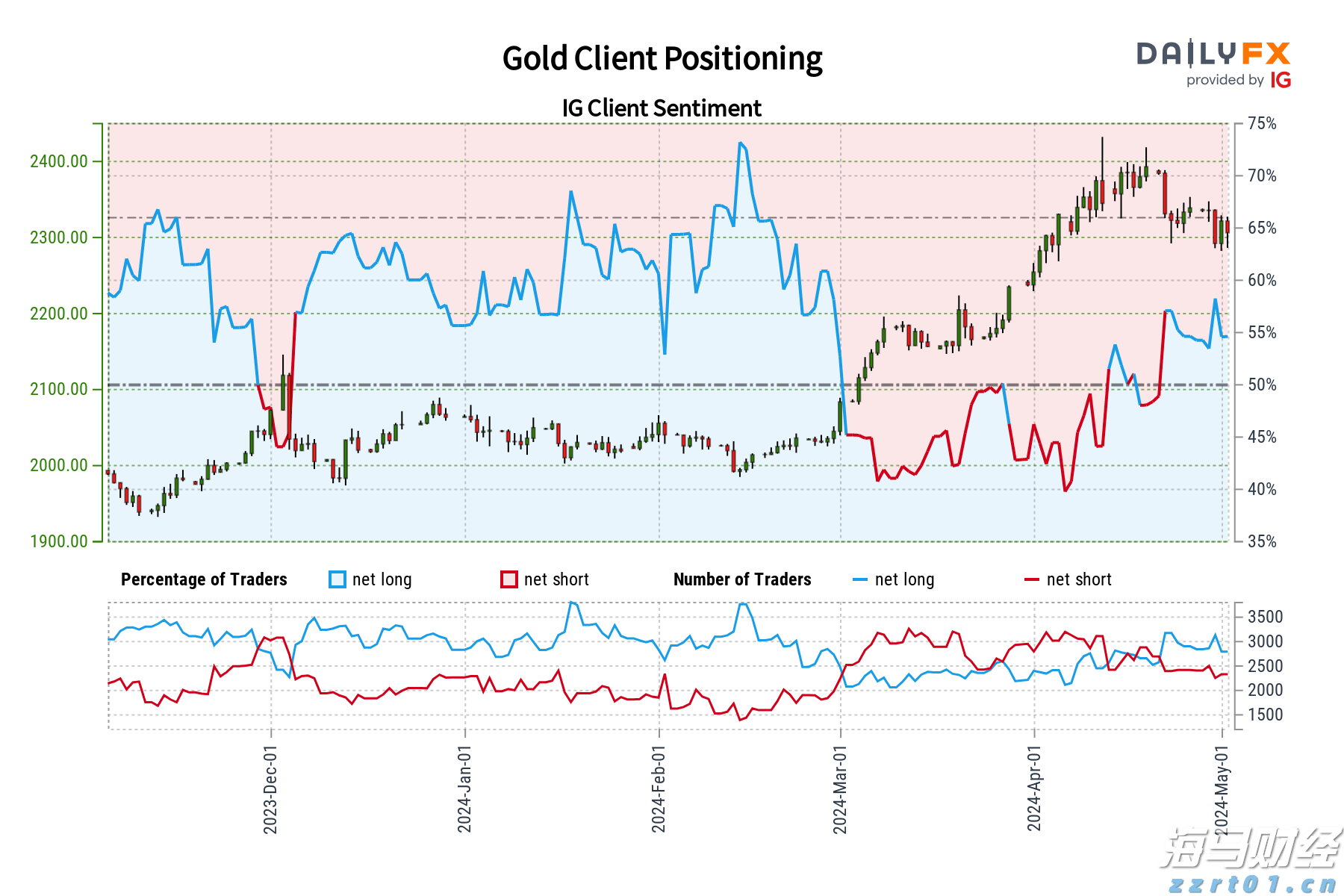 横琴粤澳跨境信用互认新突破！工行推出澳门居民信用卡“一站式”服务