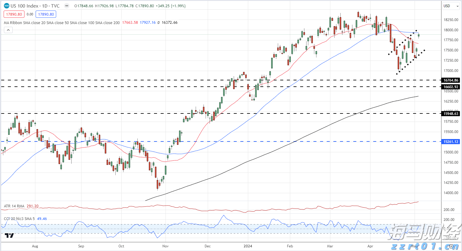 外输液态二氧化碳超5.6万吨！华南首个海上二氧化碳回收项目投用一周年