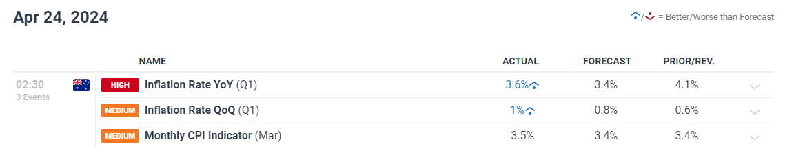 全椒大墅镇：“春风”招聘普法忙 精准普法助求职