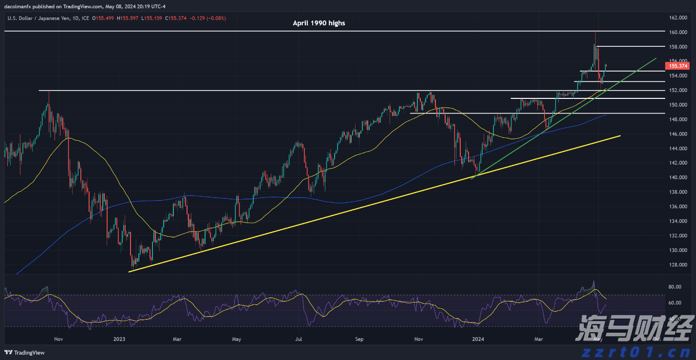 食品加工污染厉害吗（食品加工厂污染大吗）