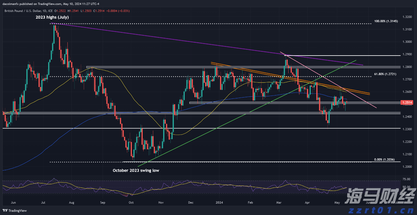 黑龙江省市场监管局党组成员、副局长刘猛检查中秋节市场消费品产品质量安全