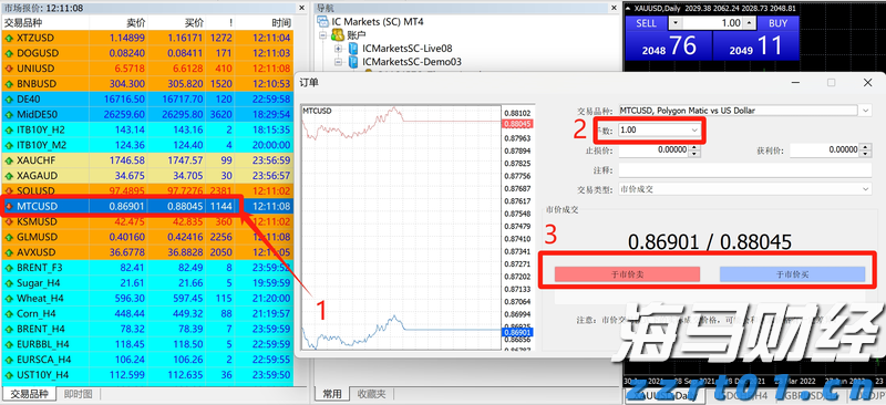 富国银行看好英伟达(NVDA.US)H20芯片需求 支持Q2业绩 上调目标价至220美元
