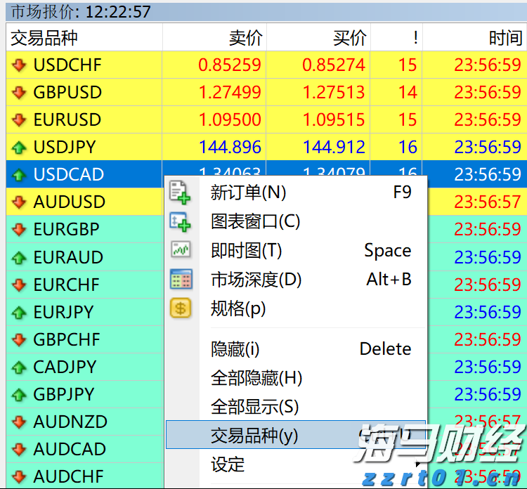 安徽推进互联网广告乱象治理