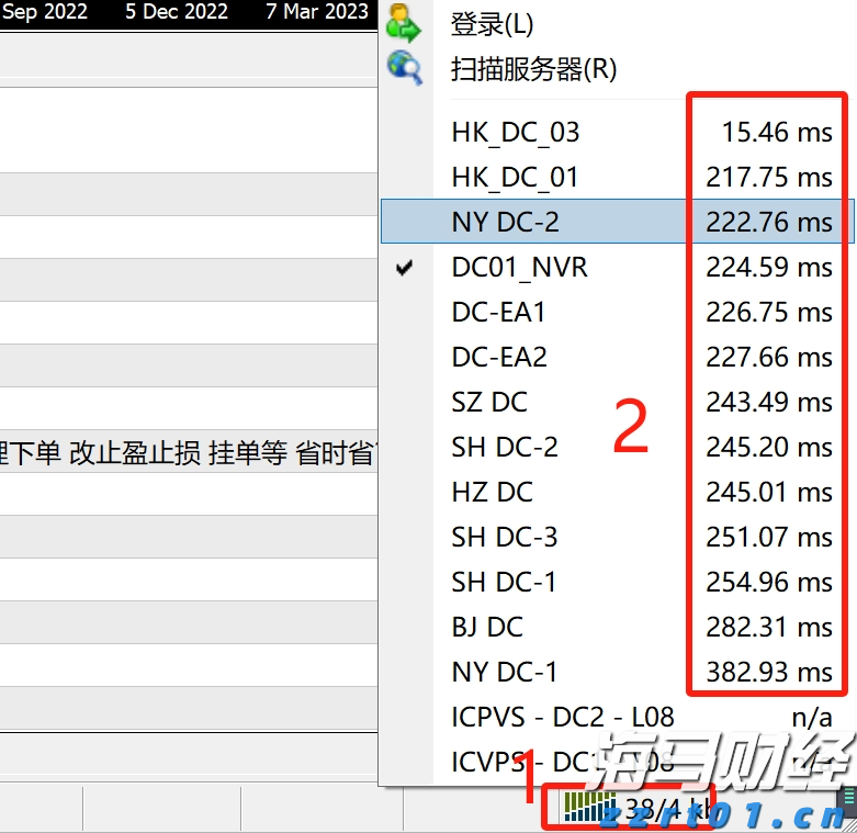 扎克伯格押注AI成果显著！Meta(META.US) Q2业绩出色，Q3指引超出预期