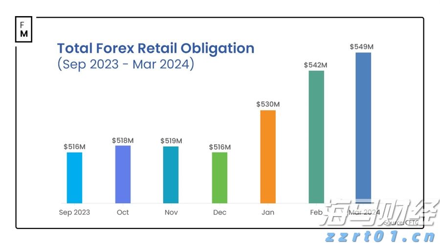 招商电子：中芯国际（00981）2025 Q3收入指引环比增长，2025 Q4备货能见度下降