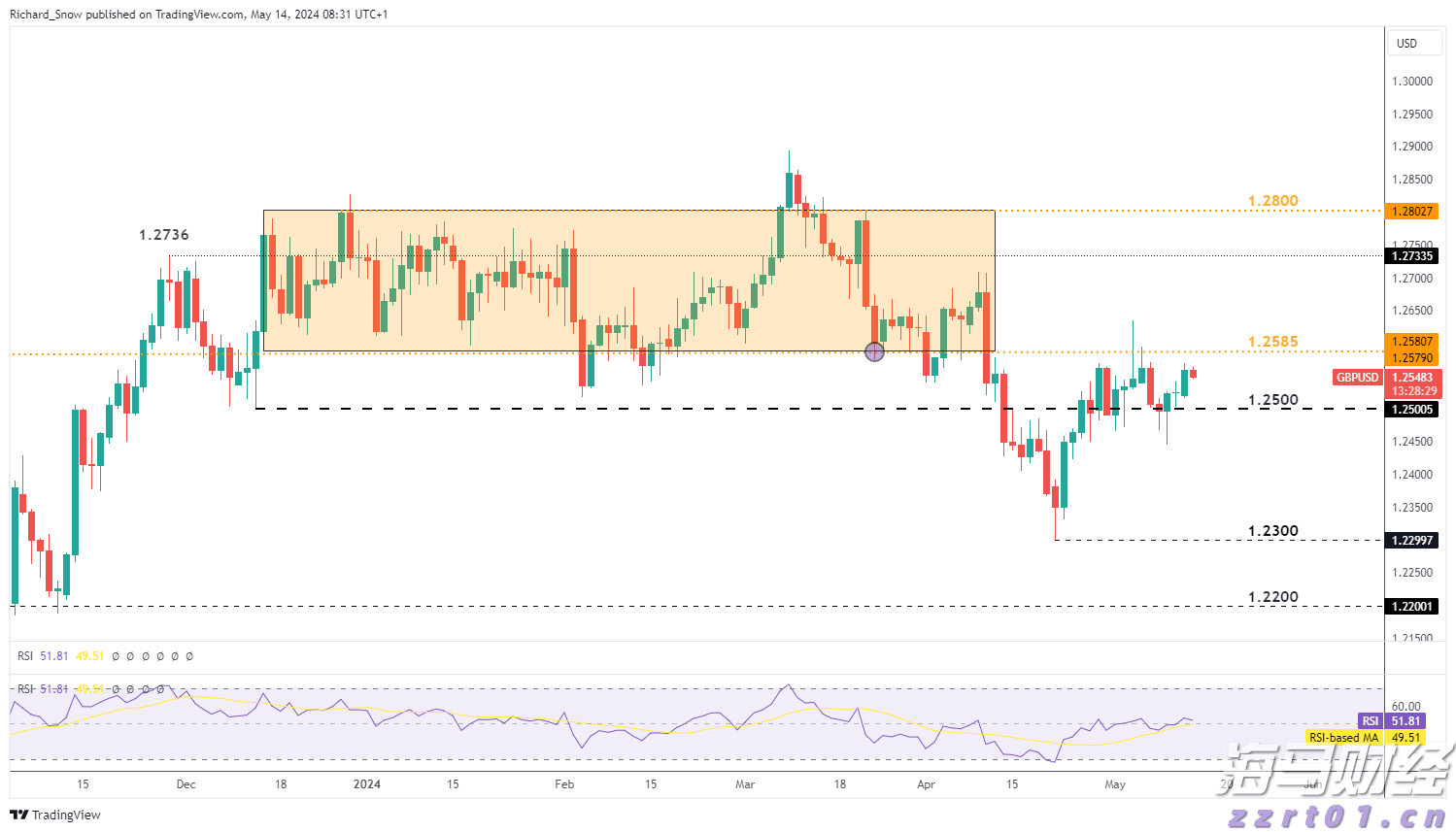 北京市市场监管局推出6项信用修复措施助企纾困成效显著
