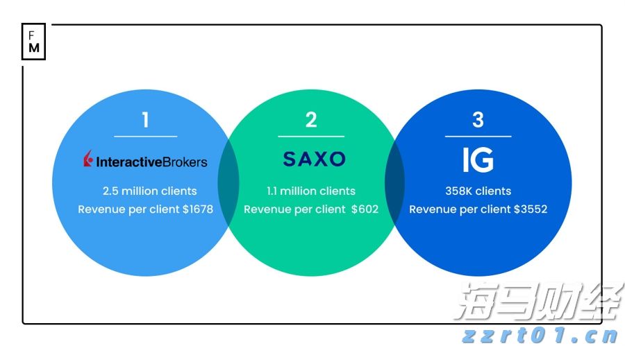 股市的涨势与季节性挑战!标普500面临“最弱两月”的考验