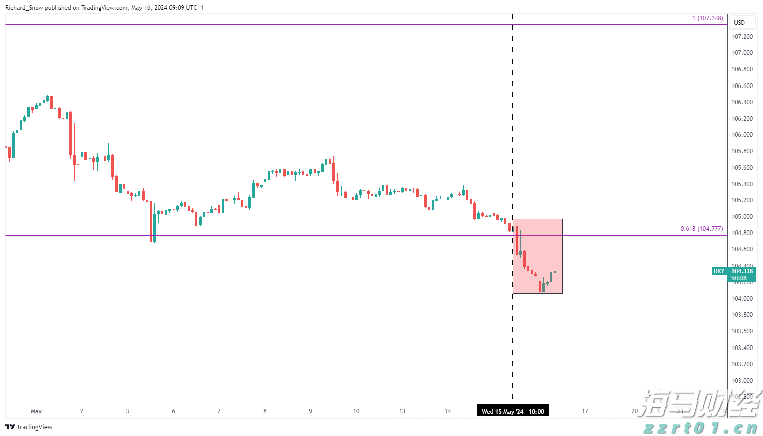 “上海精神”为多边合作奠定基础