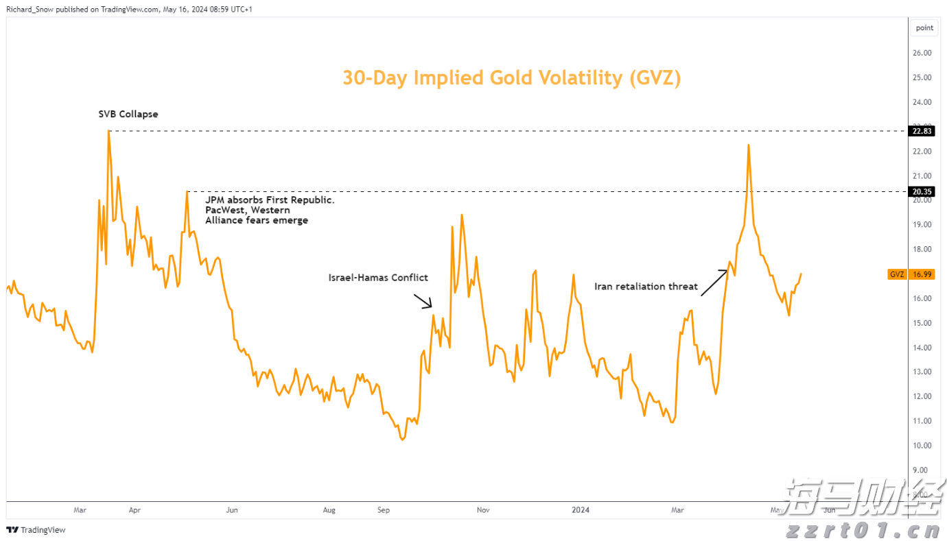 我市部署台风“韦帕”防御工作