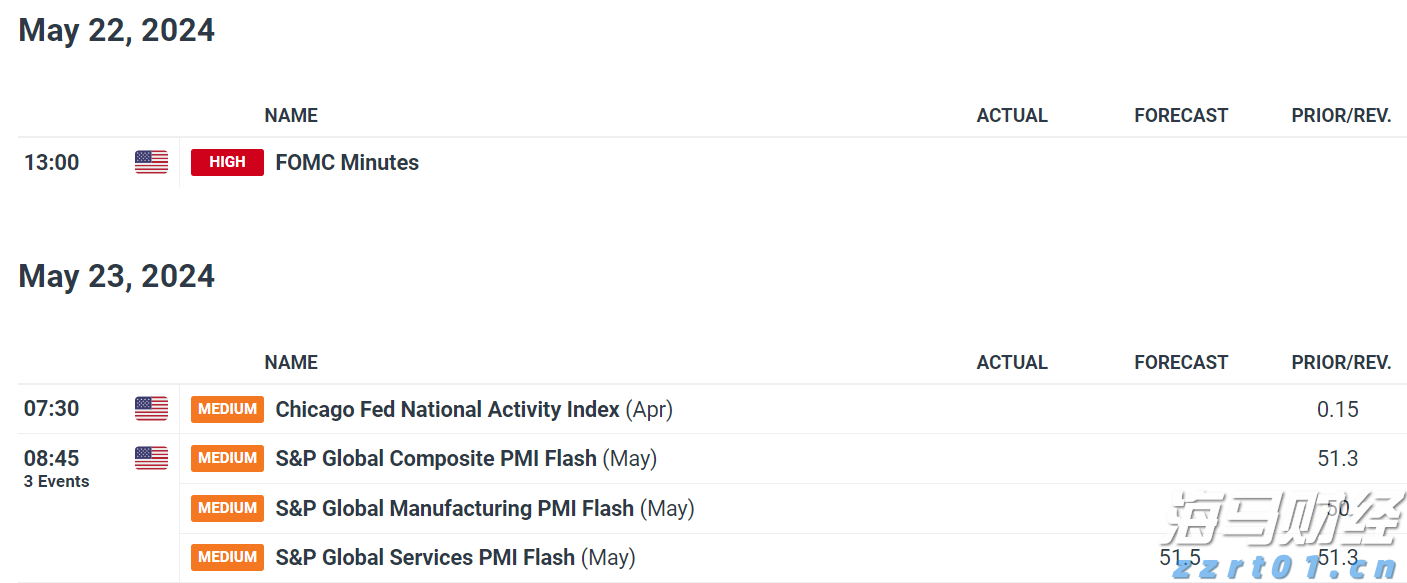 侵犯知识产权犯罪案件结案率100%