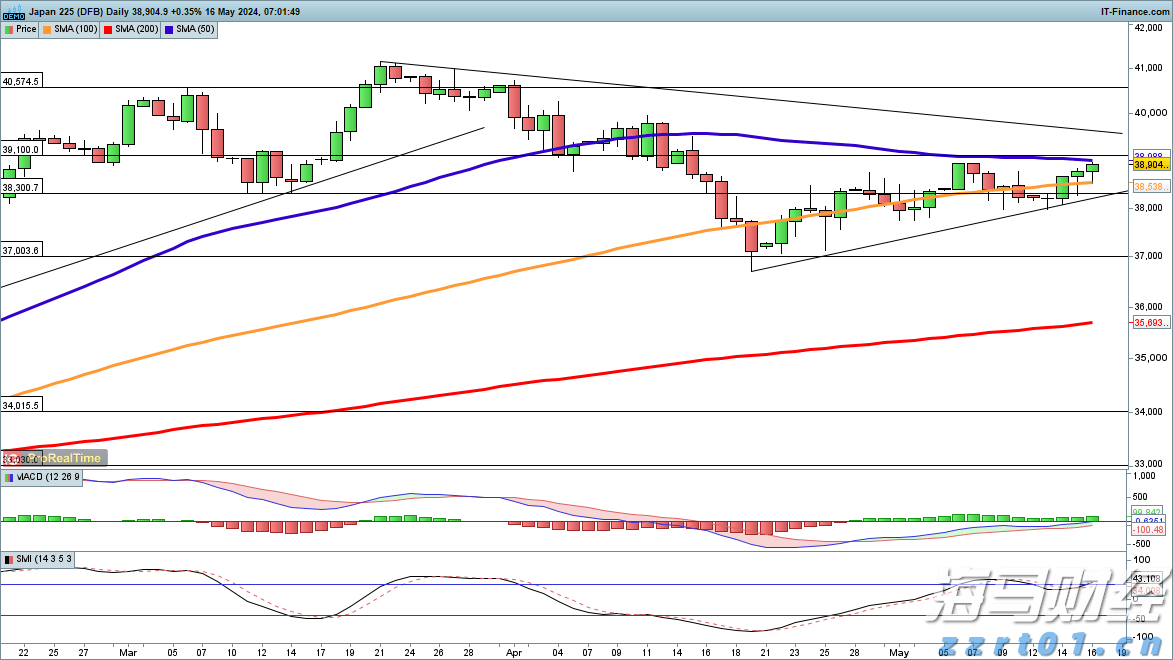 广东省社科联专职副主席余鸿纯被查