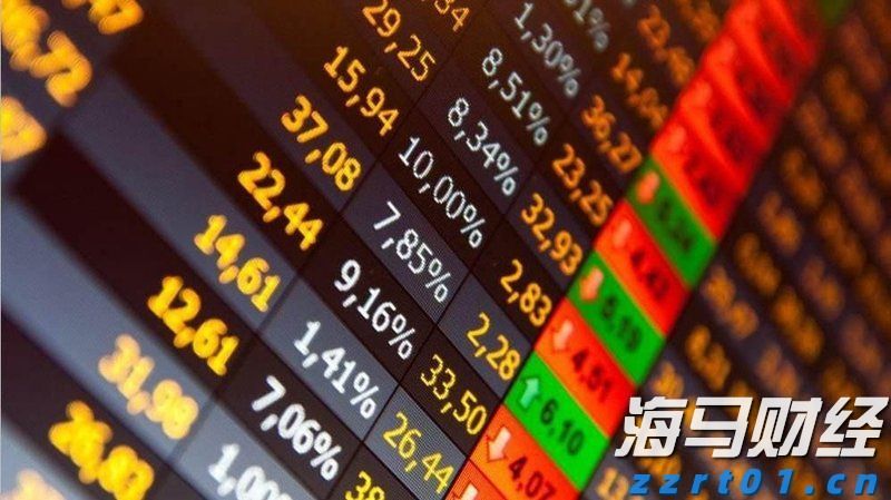 盈利强劲+现金充沛！美股2025年股票回购规模或突破1.1万亿美元创新高