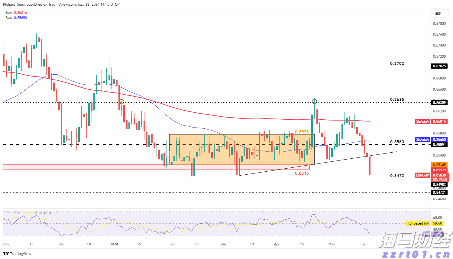 湛江发布台风白色预警信号，防风Ⅳ级应急响应启动