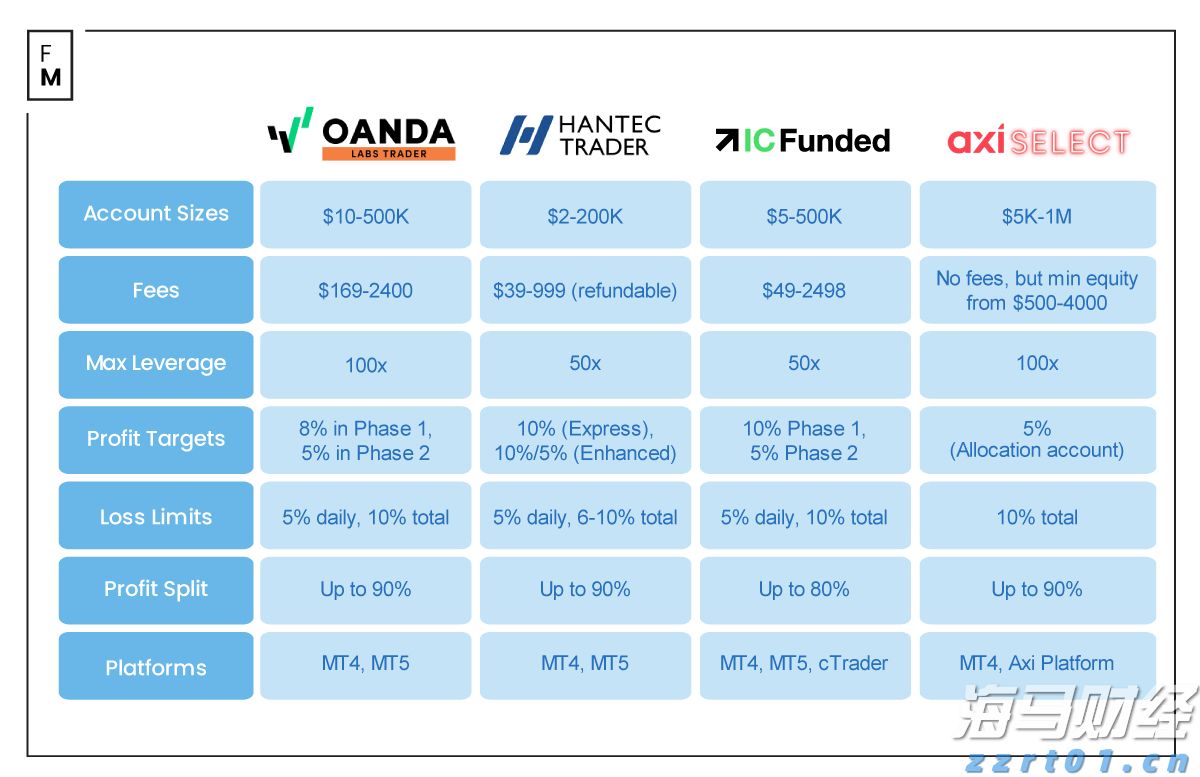 市领导到港北覃塘开展系列专项治理调研活动