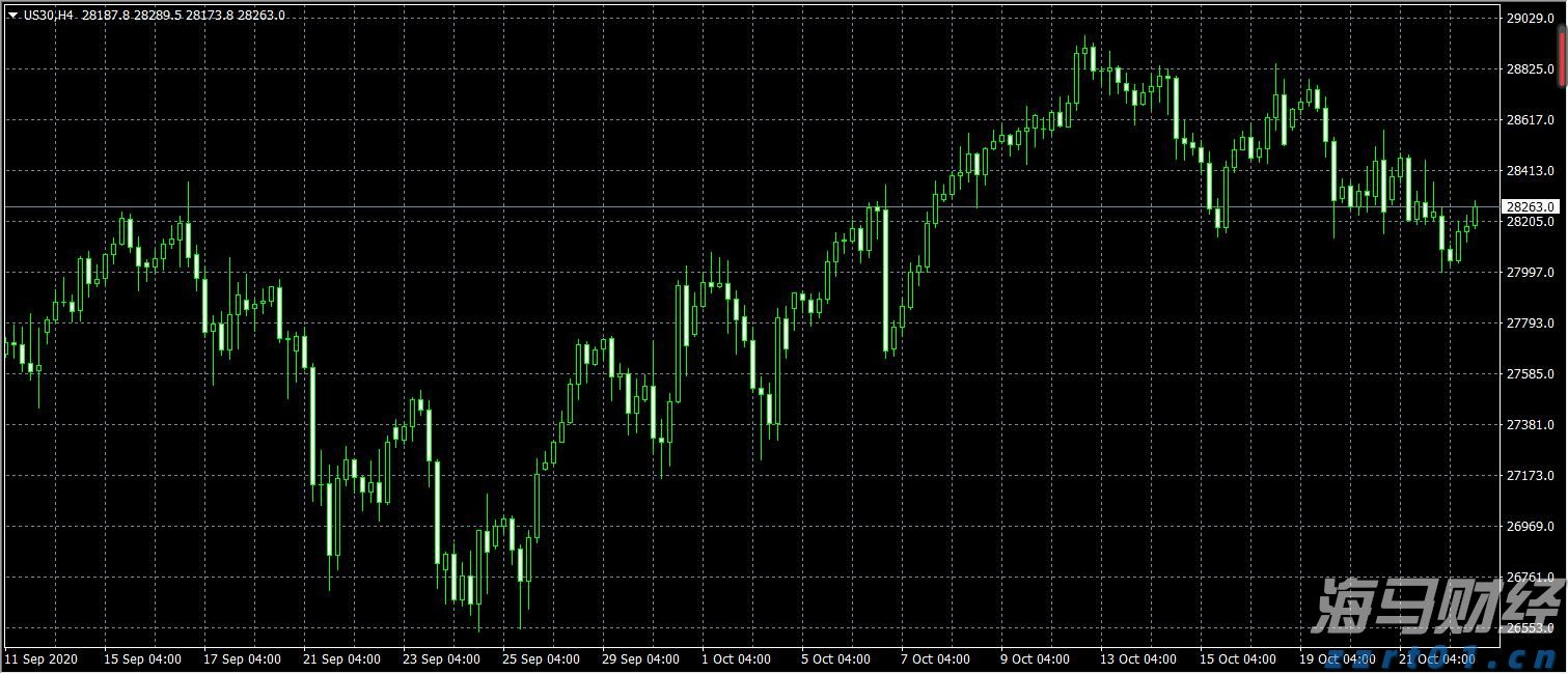 京津开展医疗器械生产环节跨区域联合检查