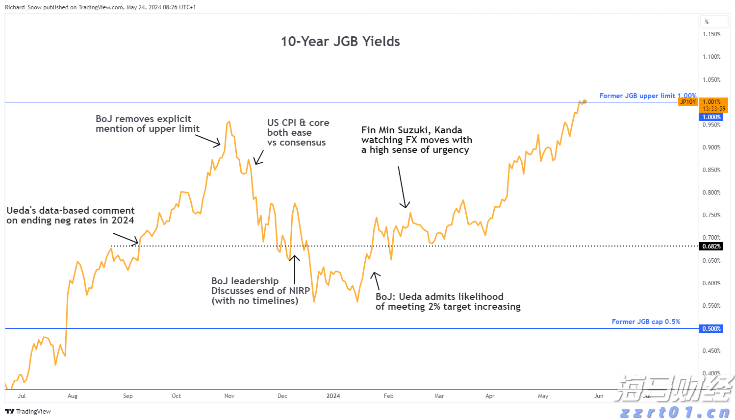 聚醚多元醇废水如何处理干净方案分享给你（聚乙烯醇废水处理方法有哪些）