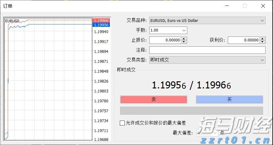 Verizon(VZ.US)强劲附加服务需求推动Q2利润超预期并上调全年指引