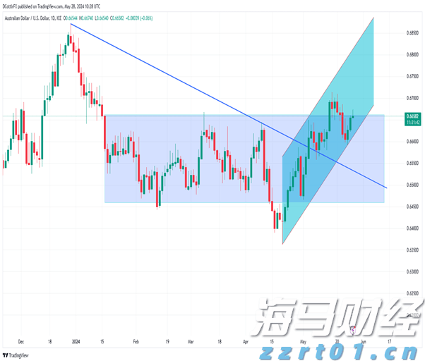 八百年山场韵 一脉铂悦情