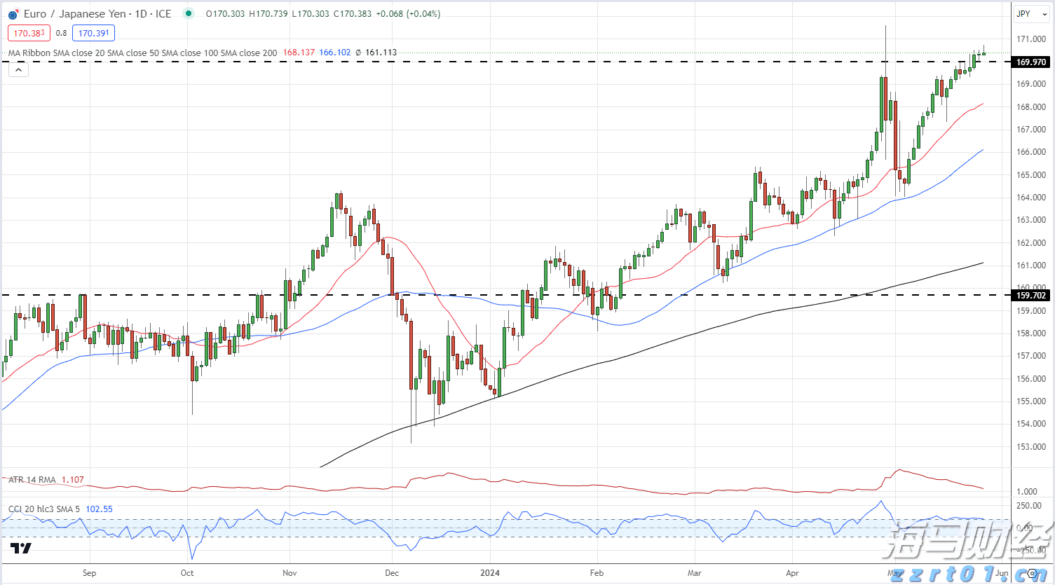 我国95%以上三级公立中医医院设有儿科