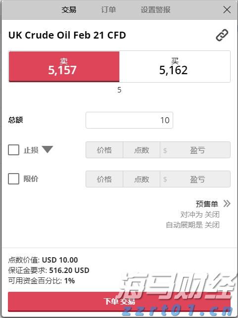 恒指牛熊街货比(60:40)︱7月24日