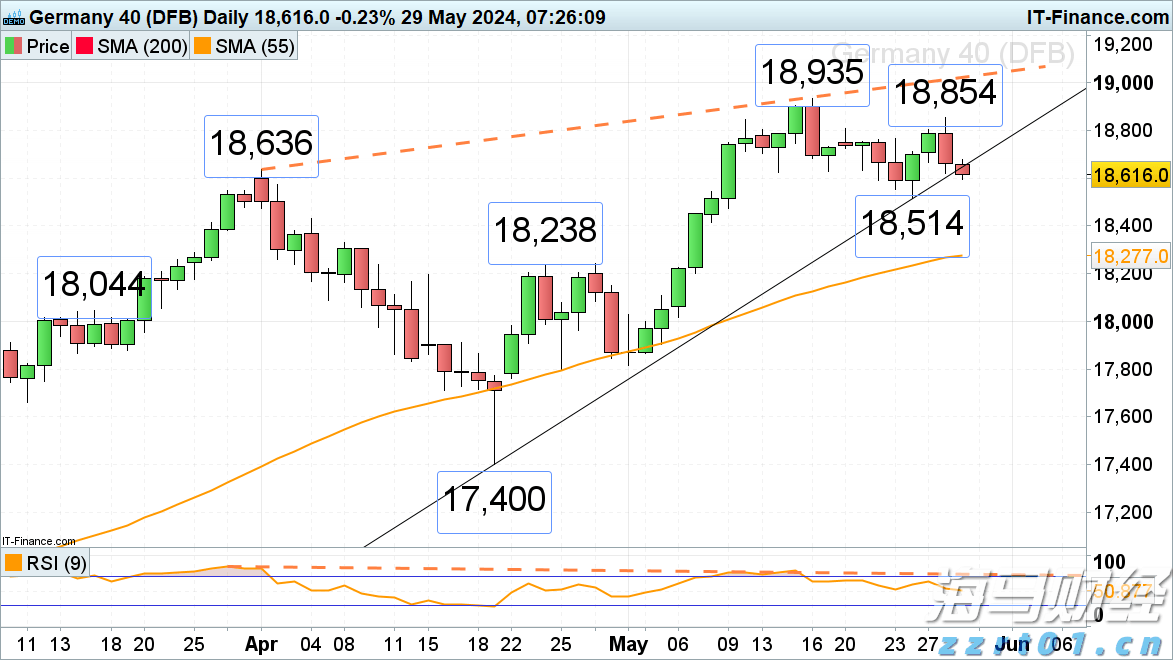 磷化废水处理工艺流程（含磷废水处理方法）