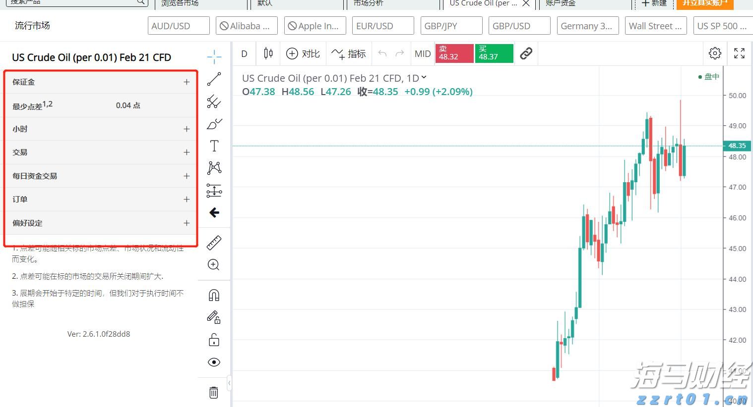 港元拆息普遍下滑 一个有效期一个月的拆息降至1.02143%