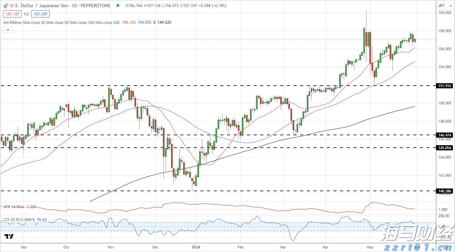 事关黑龙江省知识产权行政保护！方案出台