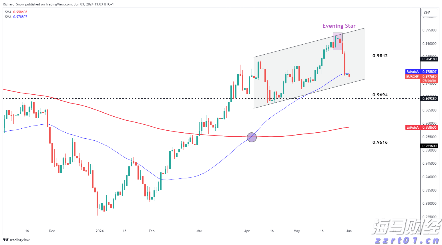 广东省农业科学院动物科学研究所主导保育的陆丰牛通过国家畜禽遗传资源鉴定